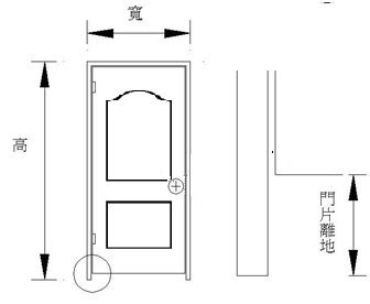 大門尺寸規格|各樣式房門尺寸大全